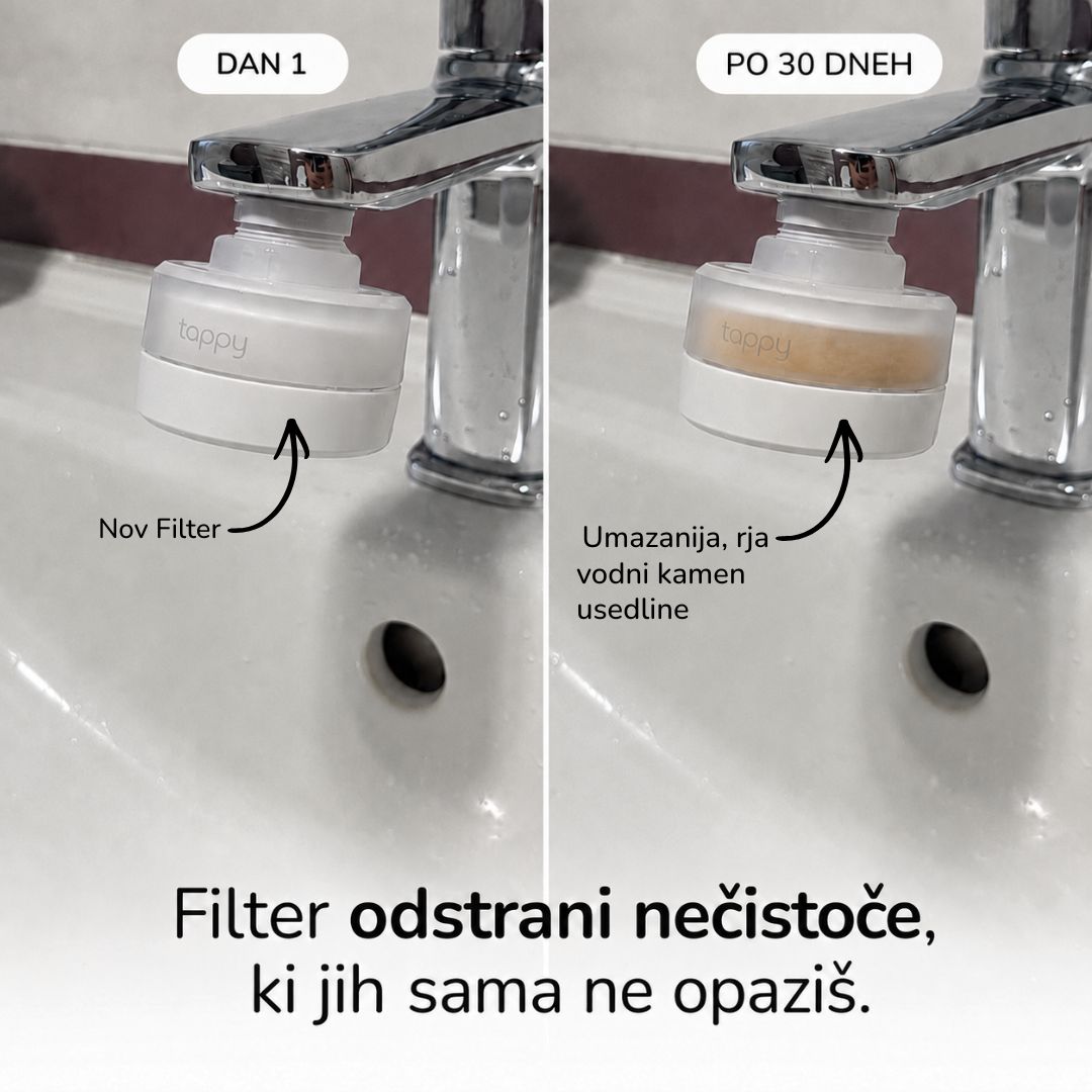 Tappy Filter za Vodu