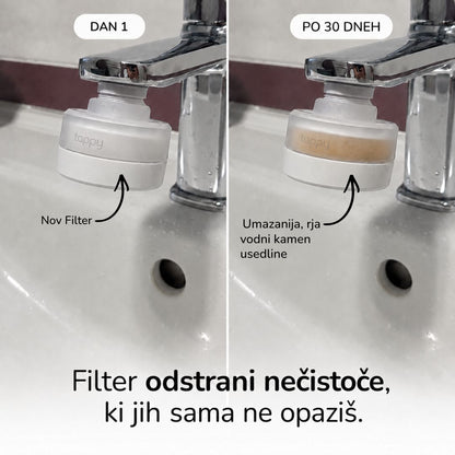 Tappy Filter za Vodu