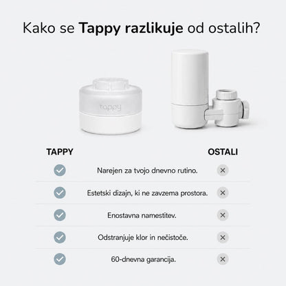 Tappy Filter za Vodu